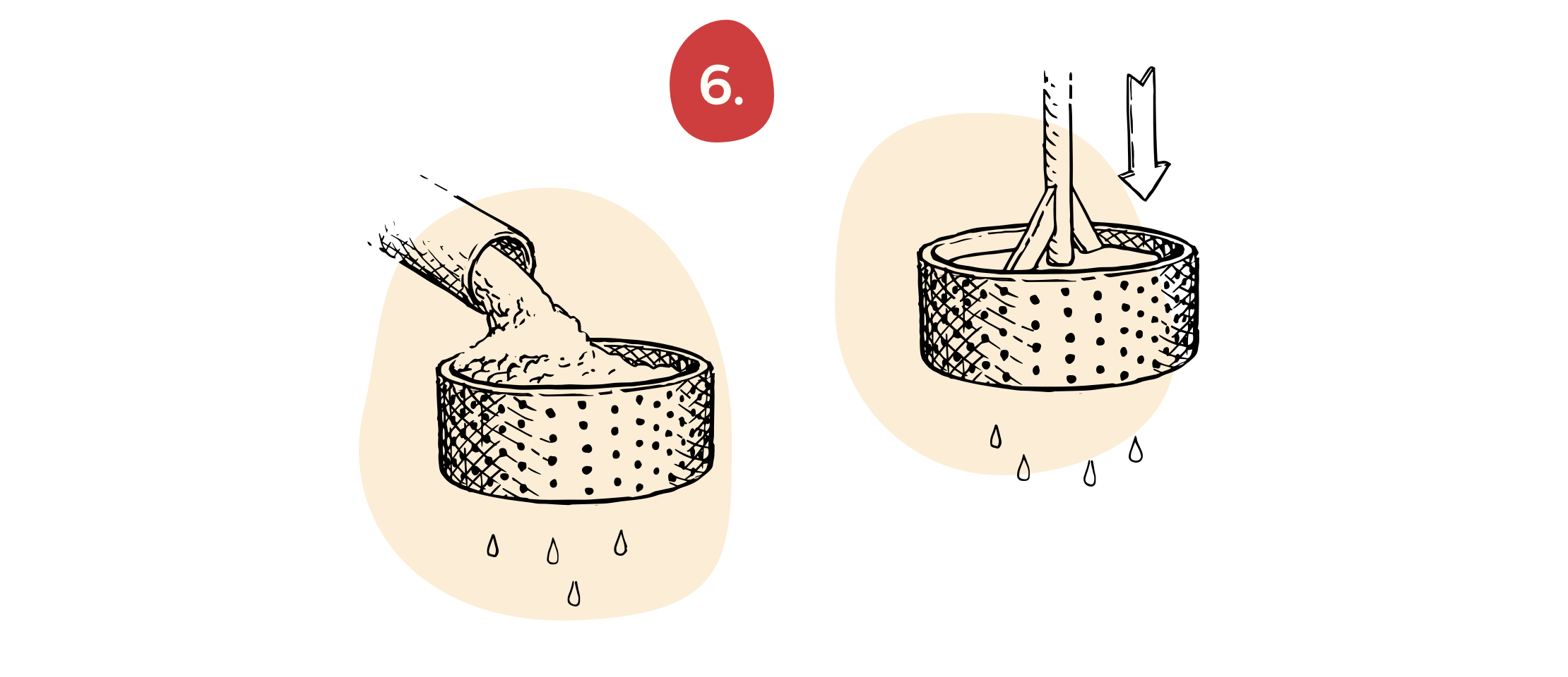 6. Moulage et pressage
