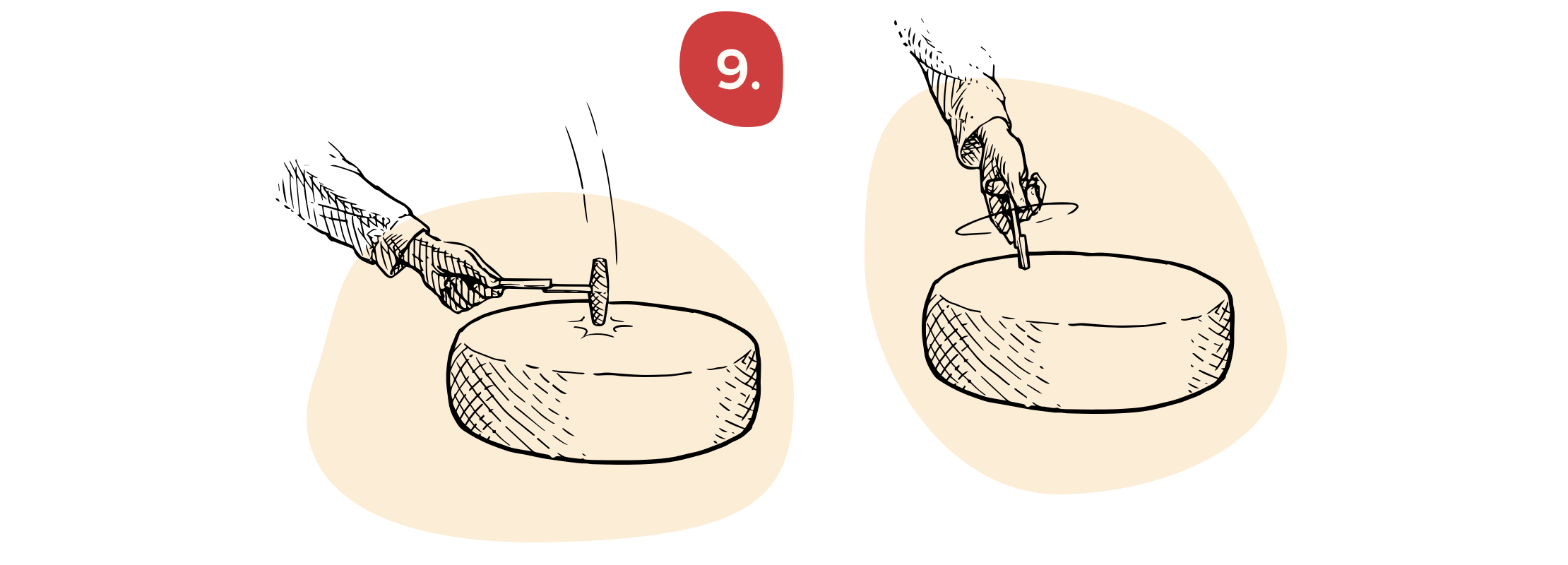 9. Contrôle de qualité